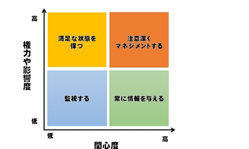 白马骨的药用部位-白马骨的作用网 | 白马骨的6种吃法大全,白马骨治什么病